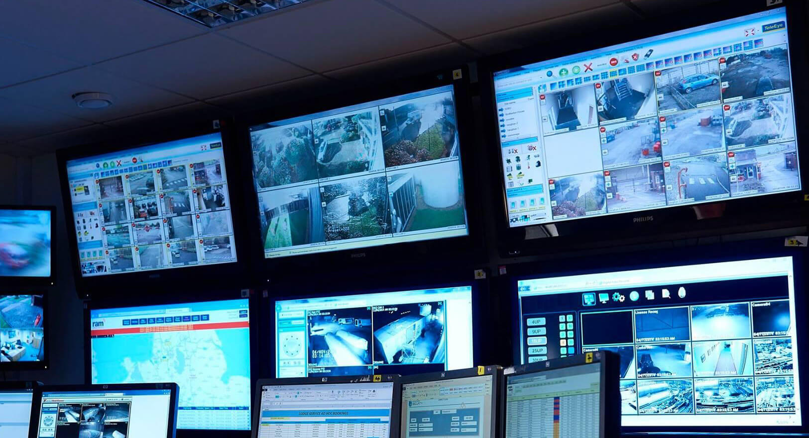 cctv system